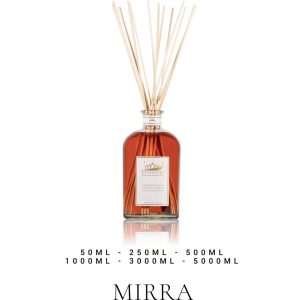 Muscheiri Reed Diffuser